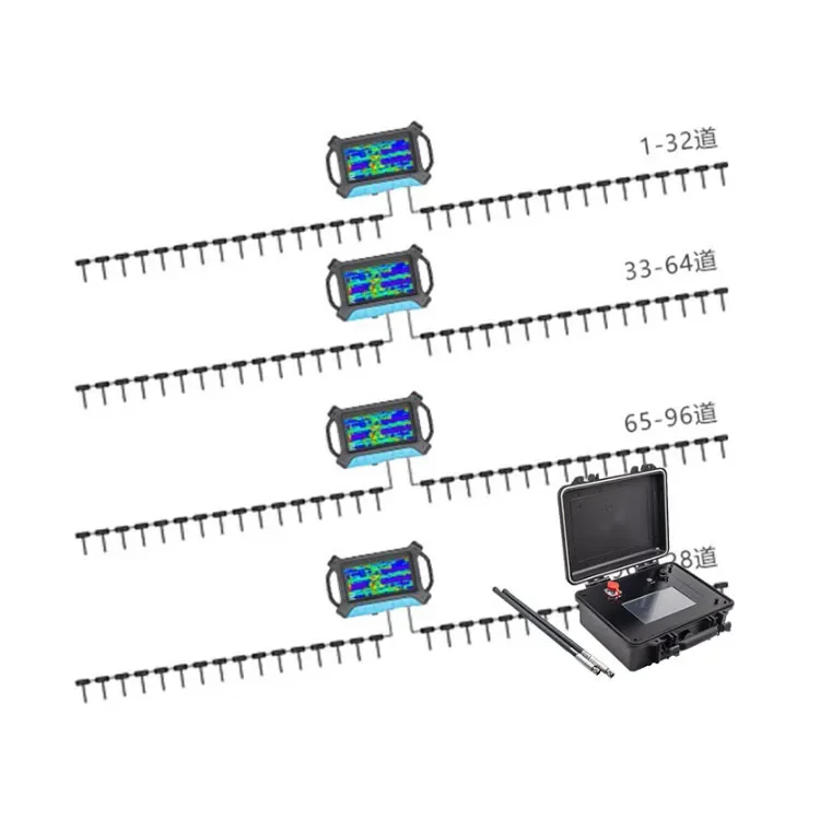 High Precision Multi Channel Cascaded High Density MT Magnetotelluric Instrument Geological Prospecting Equipment Accessory