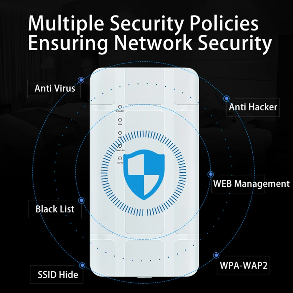 A72Z 4G LTE Outdoor WiFi Router Unlocked CPE 300Mbps Modem with Sim Card Slot LAN Port Hotspot Waterproof Ethernet EU Plug