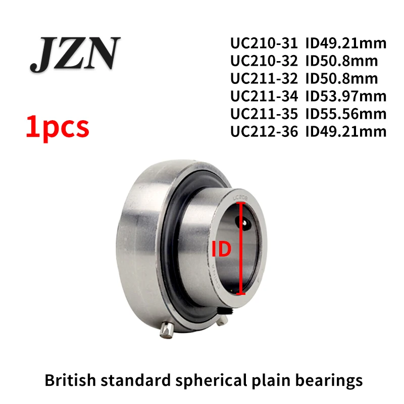 British Standard Sp…