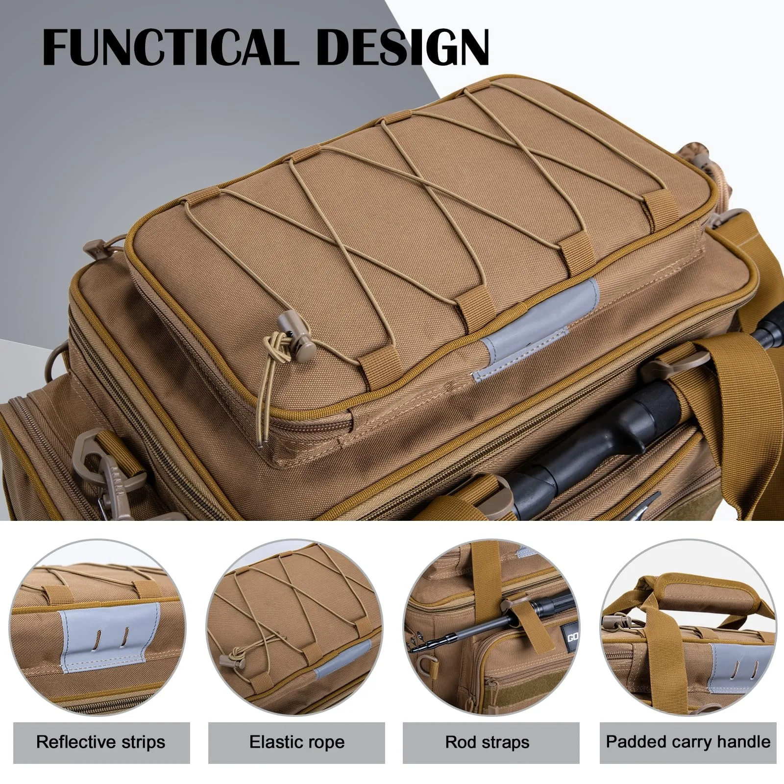 Goture Bolsa pesca impermeable 600D con alicates – Resistente a golpes - imagen 3