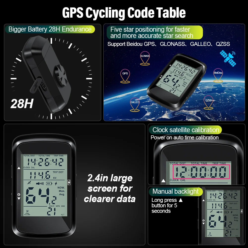 NEWBOLER GPS دراجة الكمبيوتر اللاسلكية مقاوم للماء الدراجات عداد السرعة دراجة الكمبيوتر الطريق الدراجة الجبلية الدراجة الملحقات