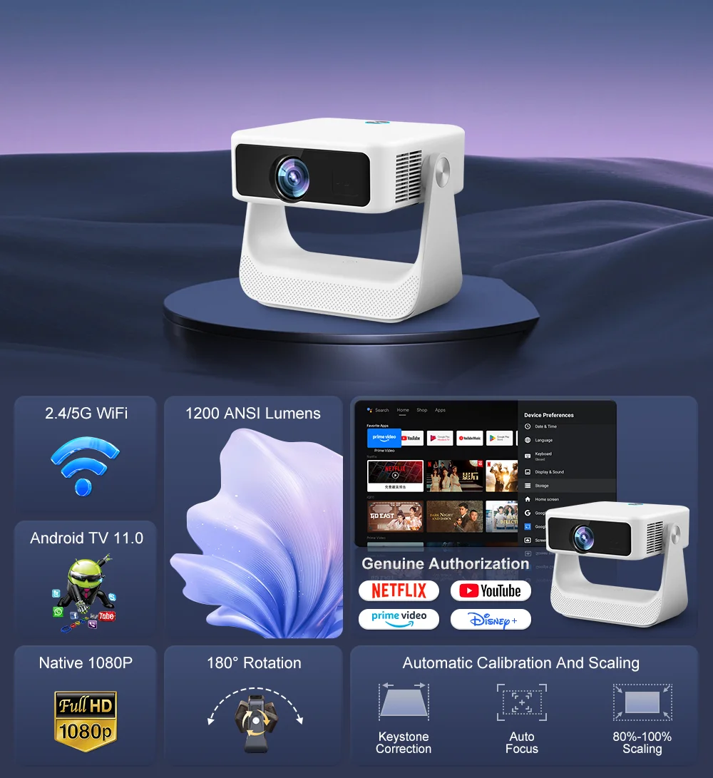 D2 Android TV Projector Official Google Authorized Full HD 1080P Autofocus Auto Correction Home Projector With RGB Ambient Light