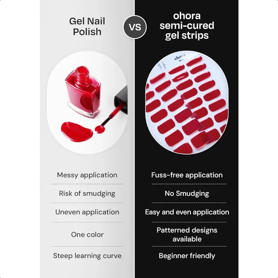 Paski do paznokci semi-cured gel Ohora N Classic Bury Red, kompatybilne z każdą lampą UV LED, jakość salonowa, długotrwałe, łatwe w aplikacji.