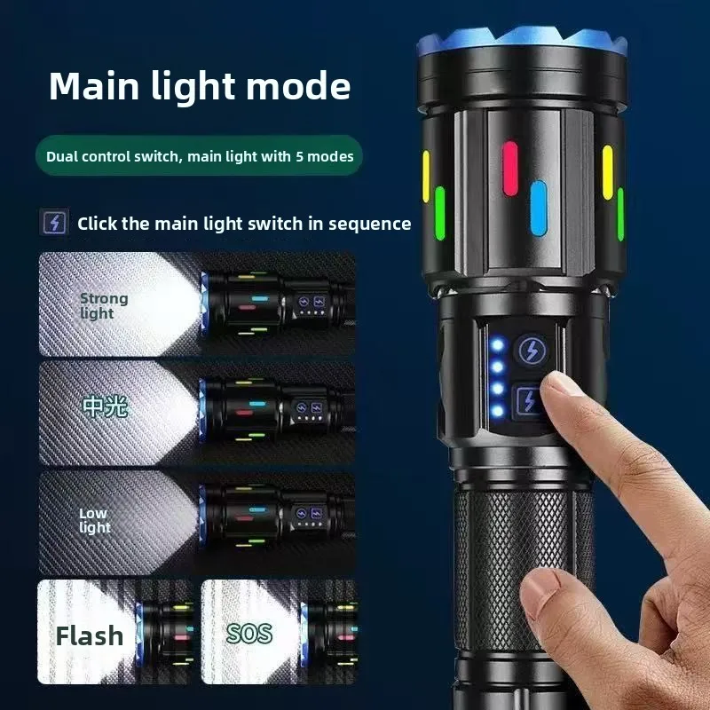 Protective LED Flashlight Camping Light USB Rechargeable Zoomable Long Range with Digital Display for Outdoor Activities