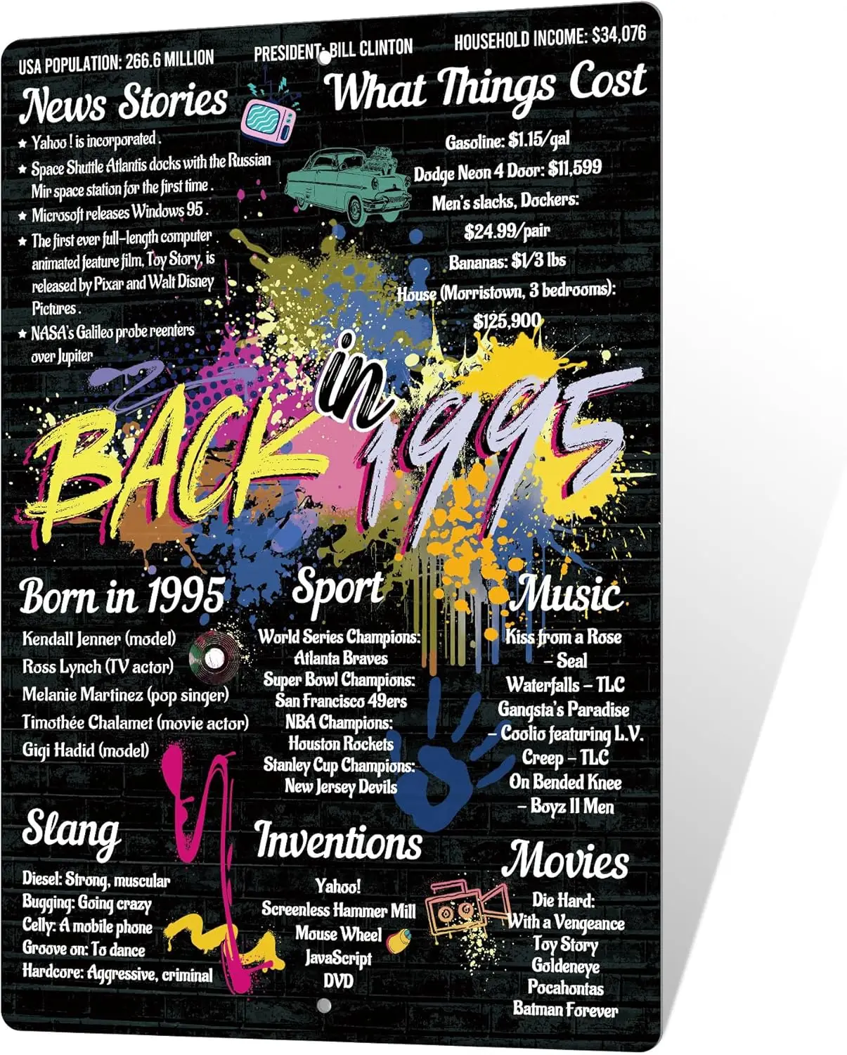 Putuo ديكور تذكر سنة 1995 علامات معدنية مضحكة سعيد 30th هدايا عيد ميلاد للنساء ولدوا عام 1995 تين تسجيل فتاة المنزل