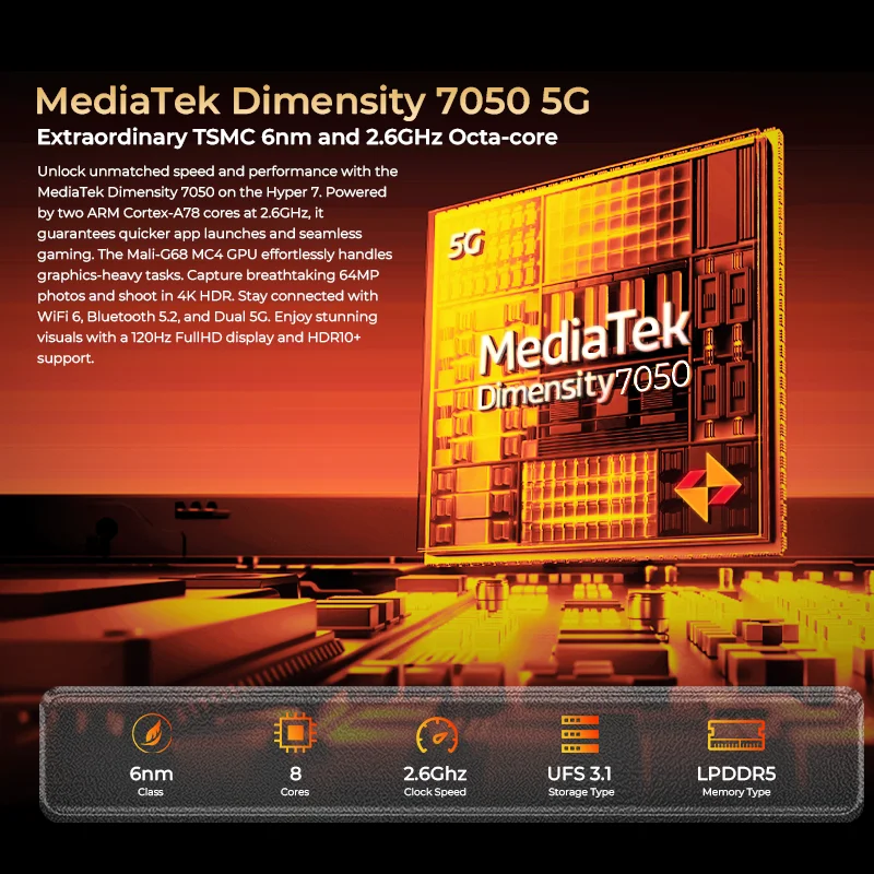 HOTWAV Hyper 7 5G هاتف متين 10800mAh 6.6 ''FHD + 2K عرض الهاتف المحمول 280LM 64MP الهاتف الذكي 8GB 256GB أندرويد 14 الهاتف المحمول