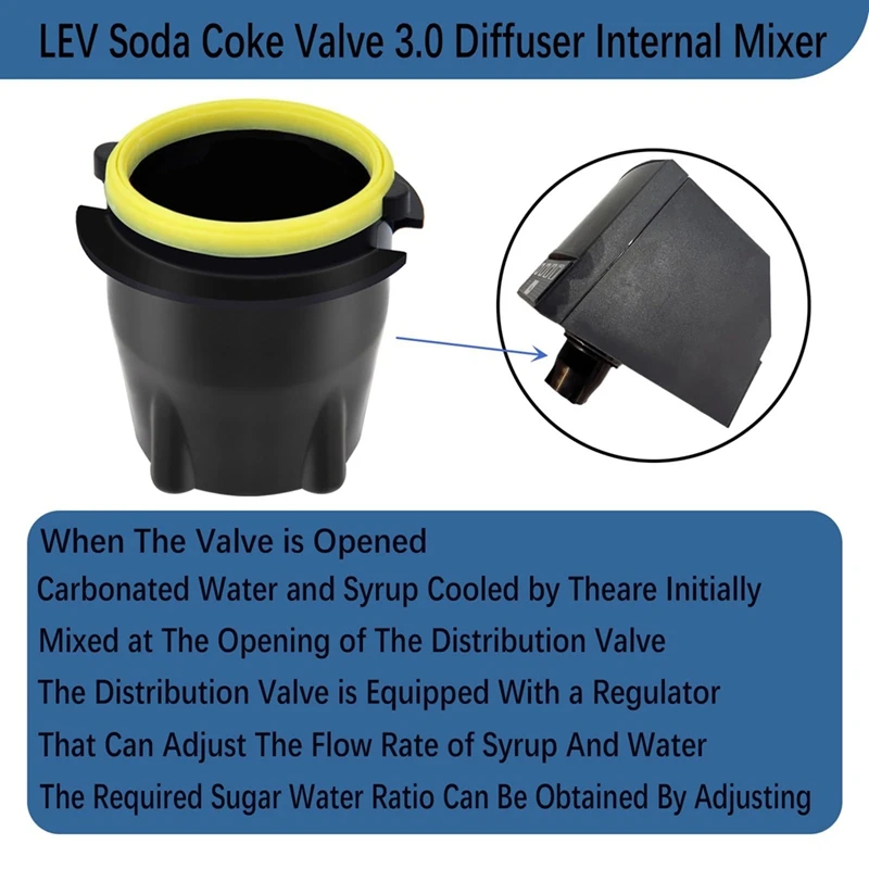 Soda Valve Nozzle 28545 Diffuser 28368 Internal Mixer Part for Machine Inner Outer Valves Replacement 1set LEV 3.0