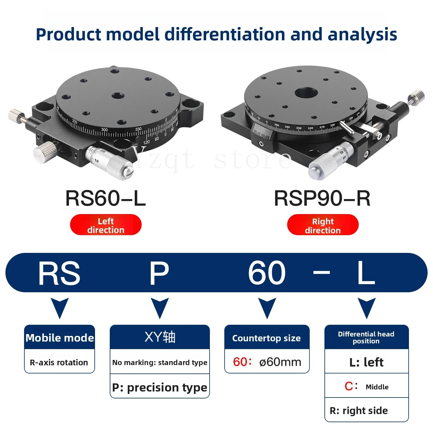 Manual rotation fine-tuning angle platform r-axis indexing disc sliding table precision displacement regulator adjustment