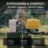 ポータブル電源 DELTA 3 Plus、1024Wh LiFePO4 (LFP) バッテリー、1800W AC/140W USB-C 出力、ソーラー発電機 2
