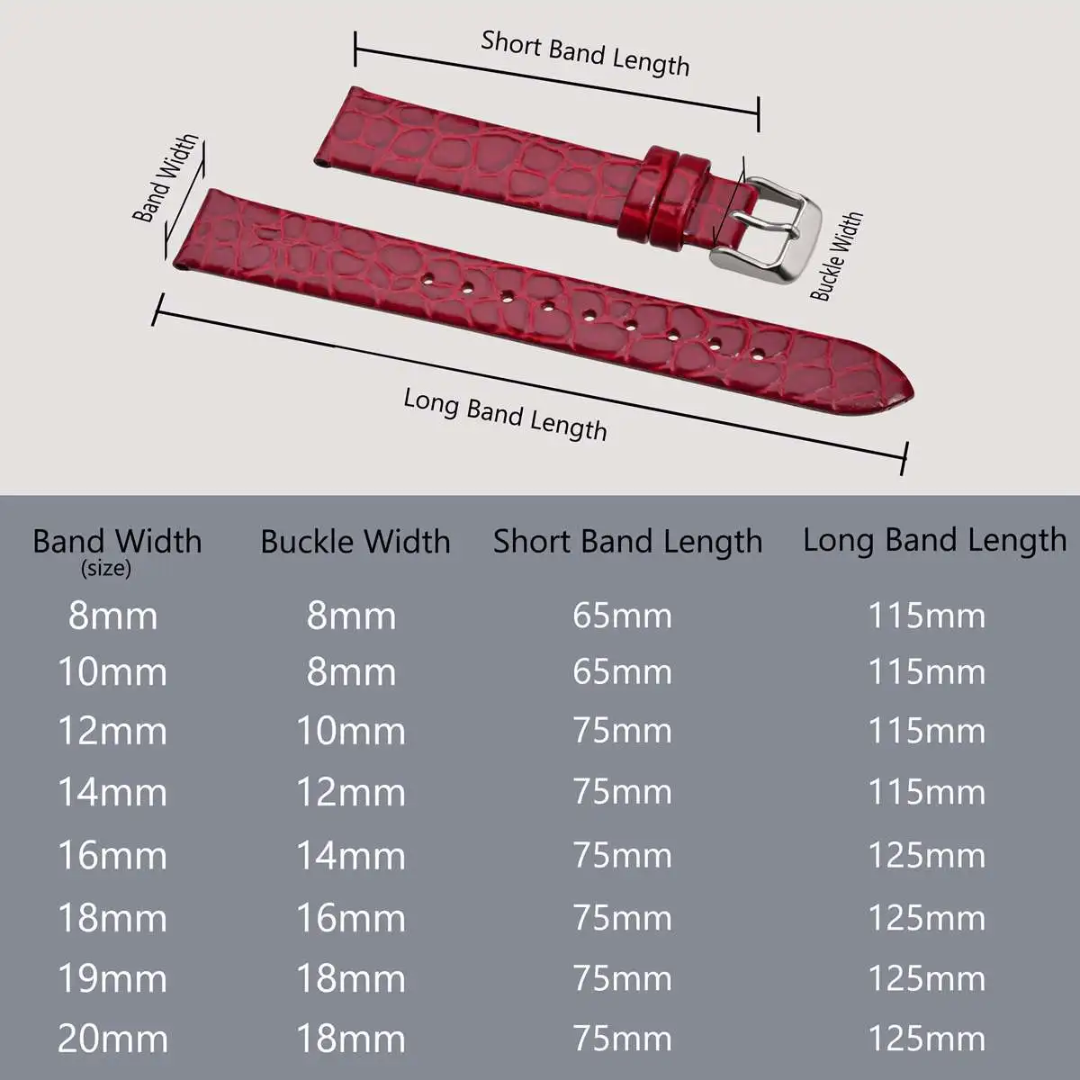 BISONSTRAP Luxury Genuine Leather Watch Straps Women 8mm 10mm 12mm 14mm 16mm 18mm 19mm 20mm for Lady Replacement Band Bracelet