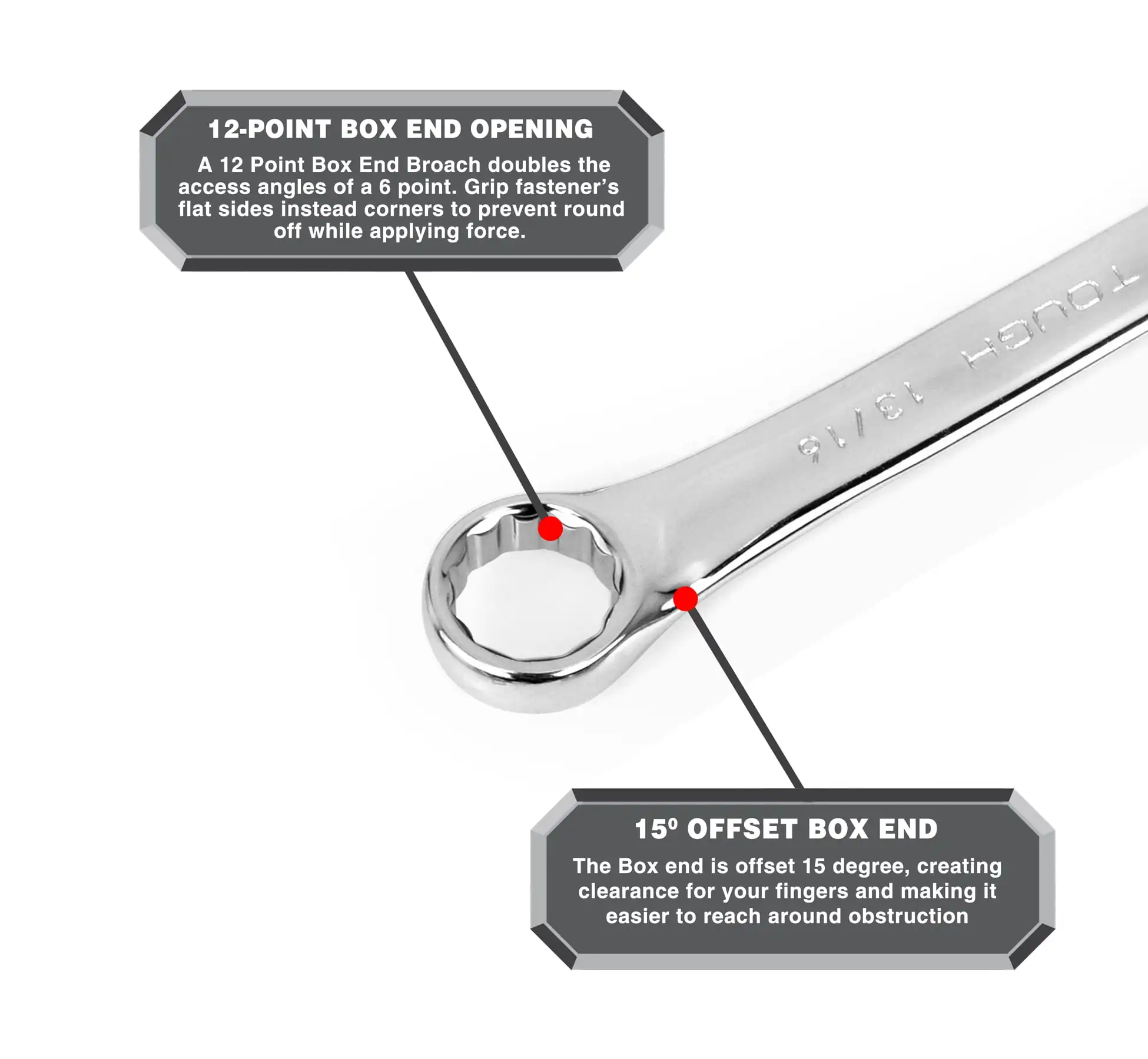 Set di chiavi combinate Jumbo SAE da 5 pezzi Hyper Tough