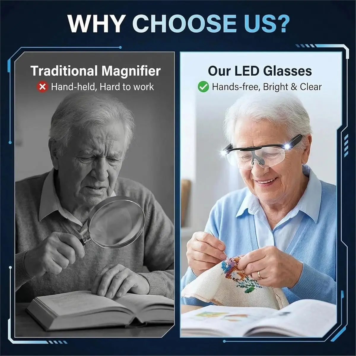 A013 160% Hands-Free Magnifying Glass with Light - Rechargeable LED Illuminated Head Magnifier, Flip-Up Design for Reading