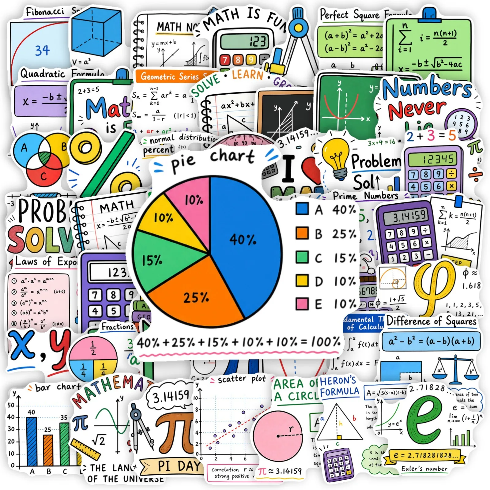 50 PCS Math Element Formula Function Geometry Graffiti Stickers Decorate Luggage Scrapbook Laptop Non Repeated Decals