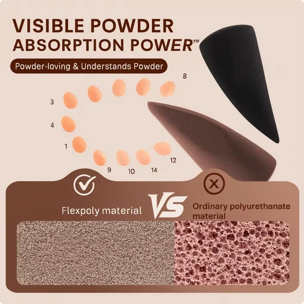 Detailed Beauty Blending Sponge Fingertip Shaped Extra-Soft Makeup Sponge Lightweight Dry Wet Use Cosmetic Puff Beauty Routine