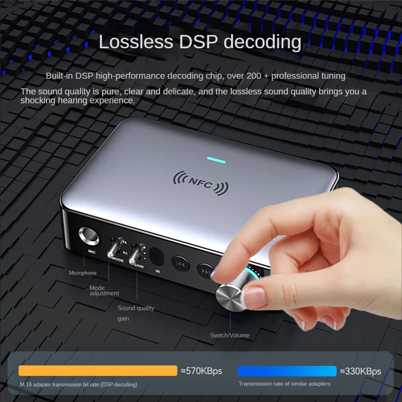 POP-lNFC Bluetooth Audio Adapter Optical Fiber Bluetooth Receiver Transmitter Bluetooth 5.1 Audio