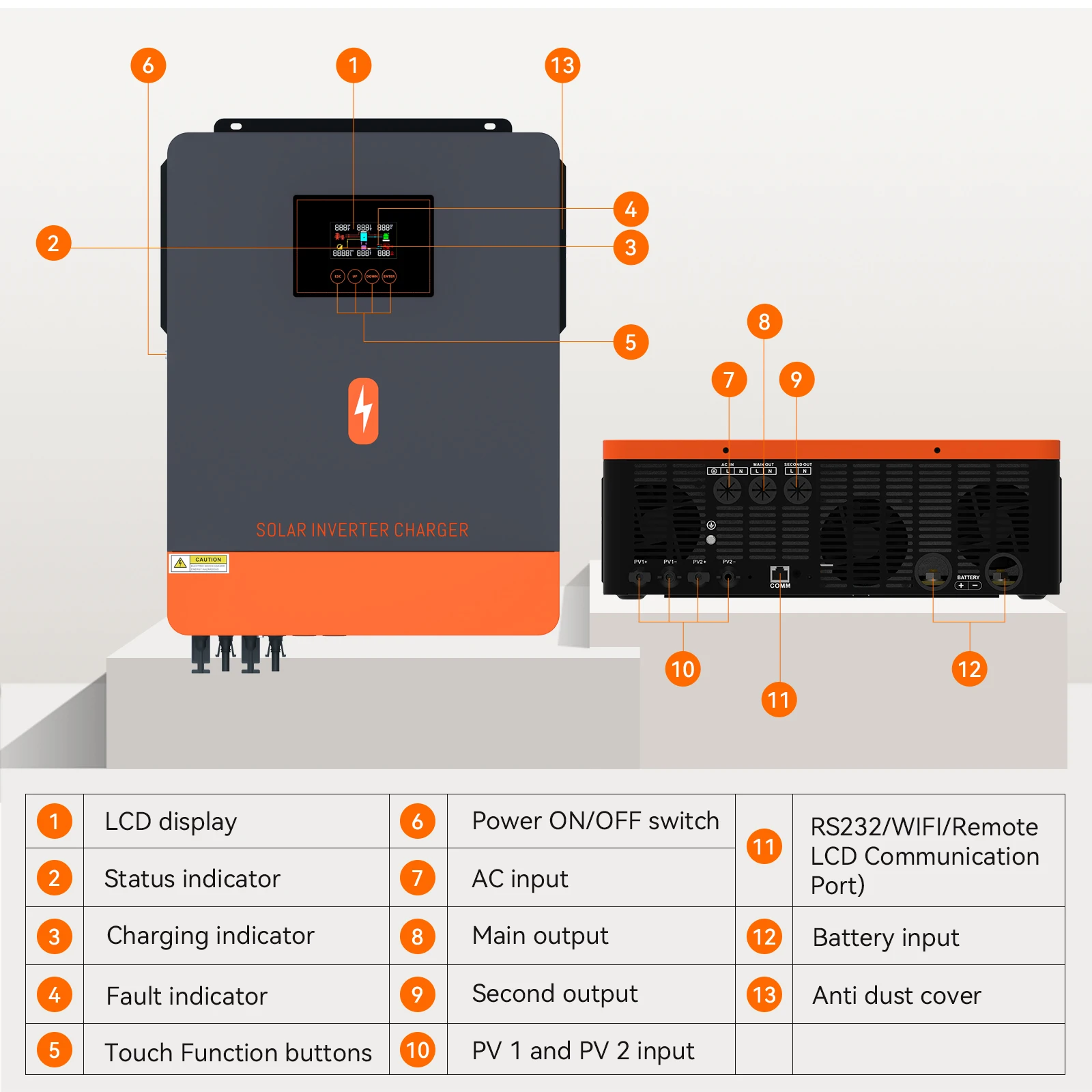 POWMR 48V 10KW MPPT 160A Grid-Tie Hybrid Solar Inverter Dual PV Input & AC Output On Grid Off Grid in One Inverter