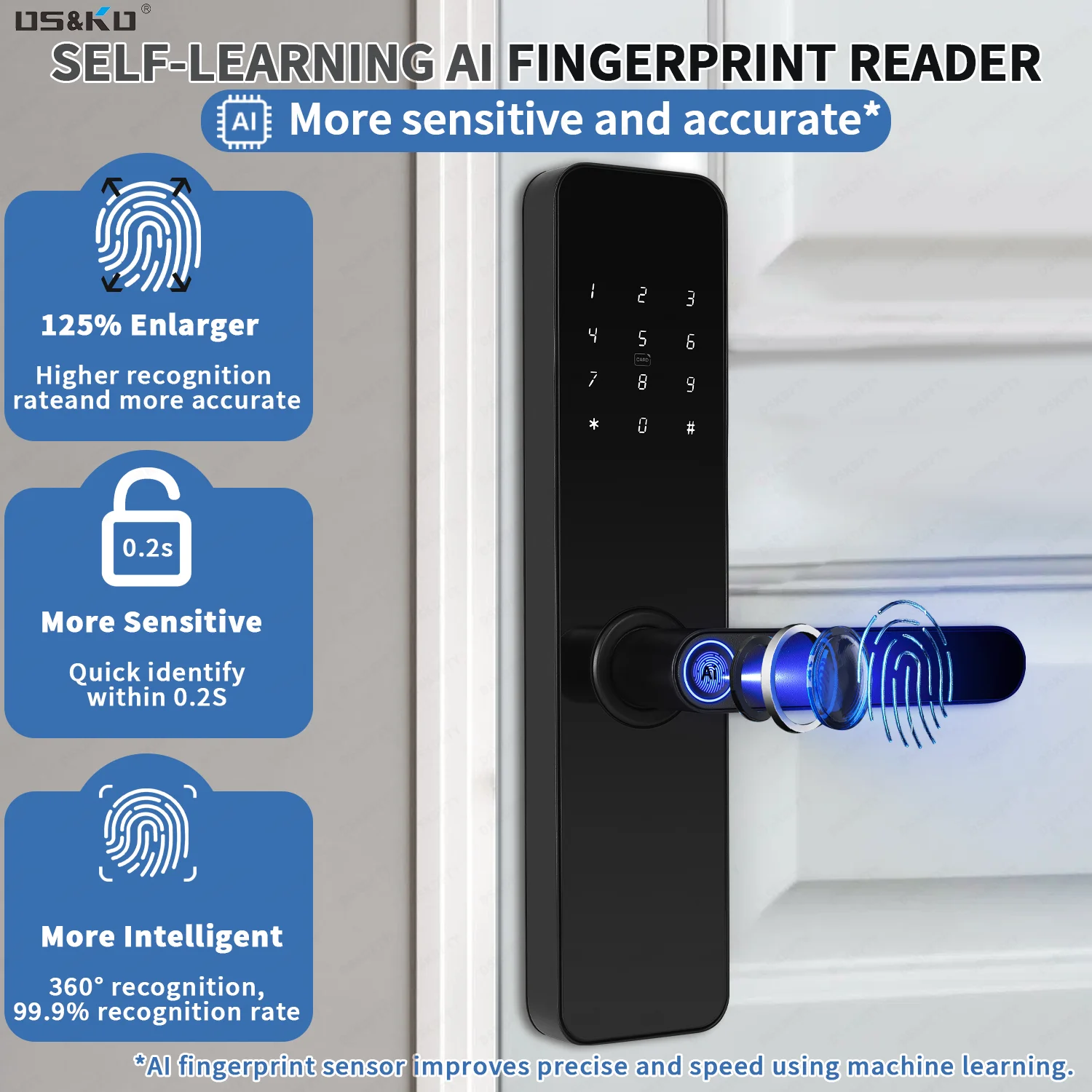 Easy to install, TTLOCK smart fingerprint door lock for home & apartment