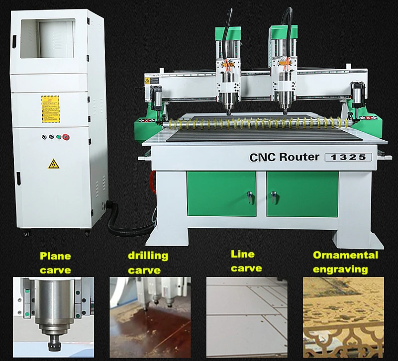 Фрезерный станок с ЧПУ LY 1325 – обзор и цена Woodworking Lathe Machine