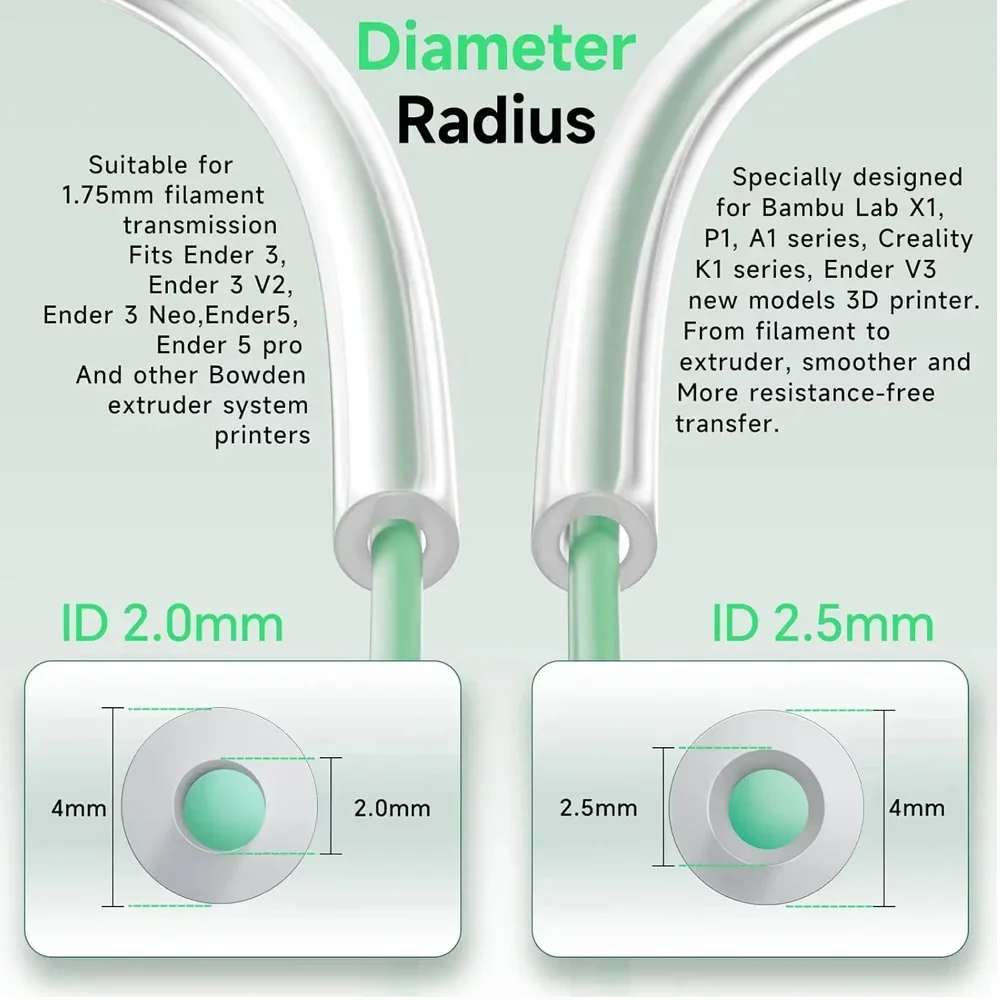 Rurka PTFE do drukarki 3D 2,5 mm 4 mm do laboratorium Bamboo P1s/P1P/X1c/X1/X1E Rurka PTFE do drukarki 3D Złącze Rurka PTFE 4 mm