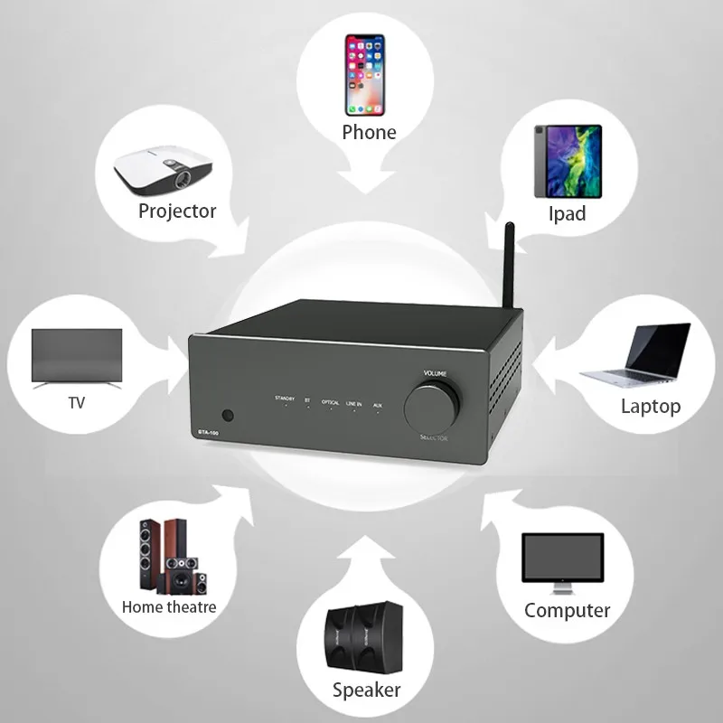 5.0 Amplifier Receiver 50W X 2 With Bass and Treble Control Power Amplifiers for Home Audio Amplifier