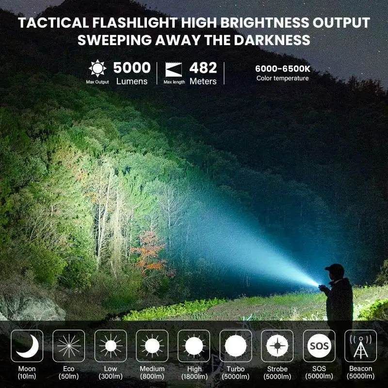 Wurkkos TS23 5000 Lumens Tactical Flashlight