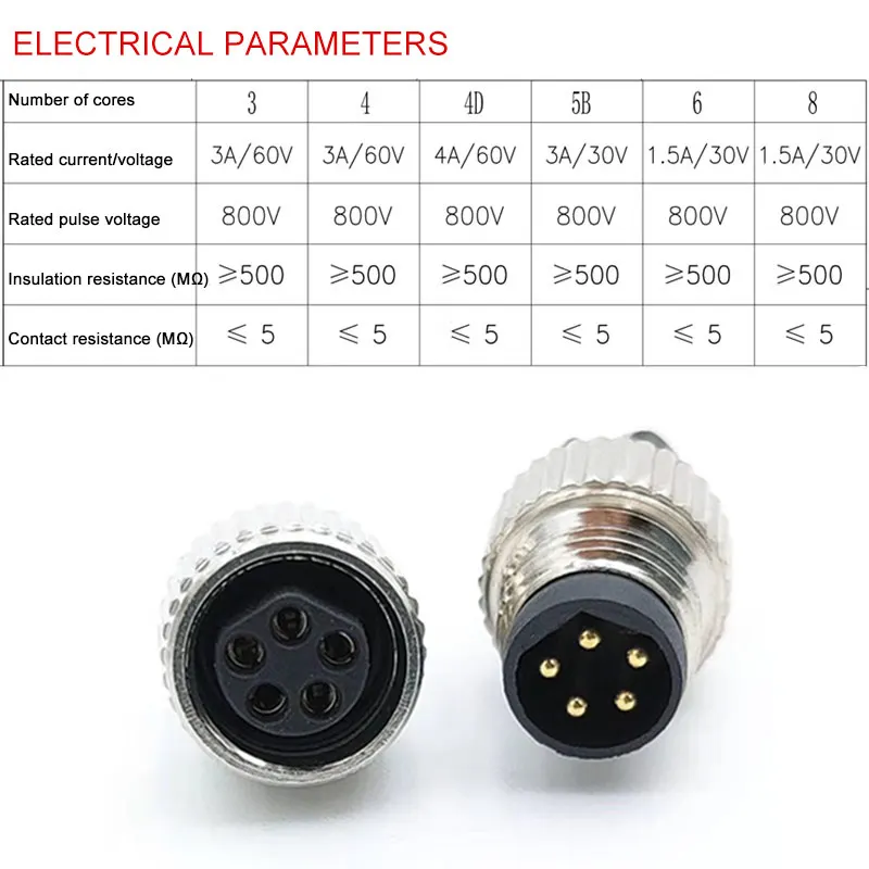 3A/60V D-Code 2 3 4 5 6 8 Pin A/B-type IP67 Waterproof M8 Aviation Plug Socket Shielded Male Female Injection Molded Parts