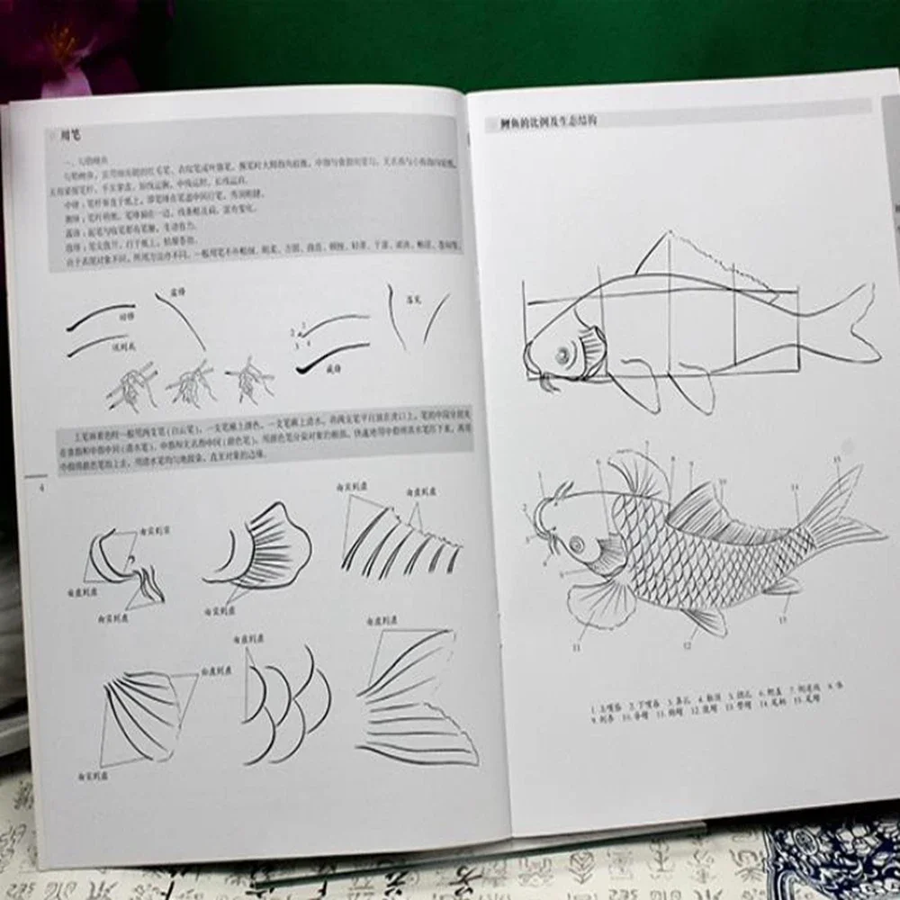 1PC Gongbi Technique Chinese Painting KOI Carp Fish Tattoo Book Reference - Artistic Guide for Enthusiasts and Professionals