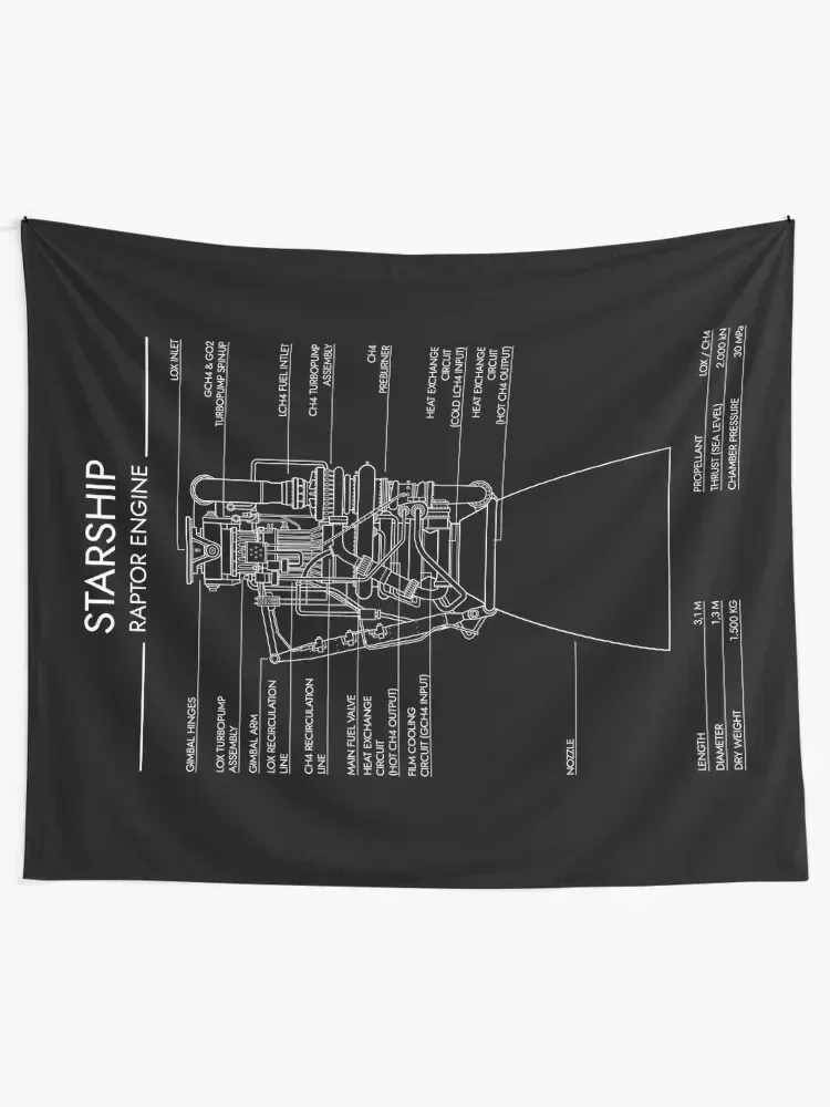 Raptor Engine. Starship (White Stencil - No Background) Tapestry Bathroom Decor Bedroom Organization And Decoration Tapestry