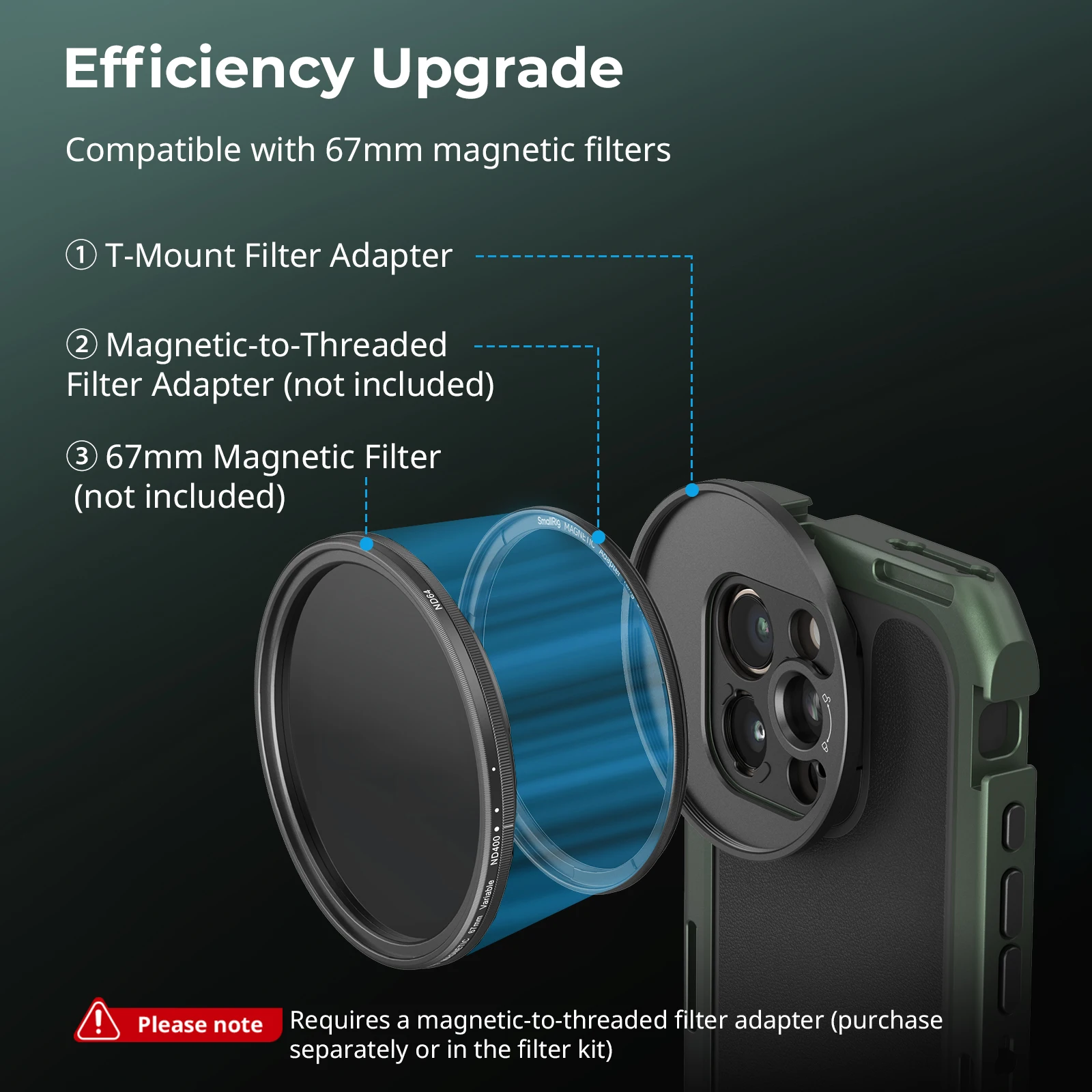 Переходник с резьбовым фильтром SmallRig (T-образное крепление) 67 мм для серии магнитных фильтров 67 мм для светодиодной видеолампы с резьбовым кольцом 67 мм-5172