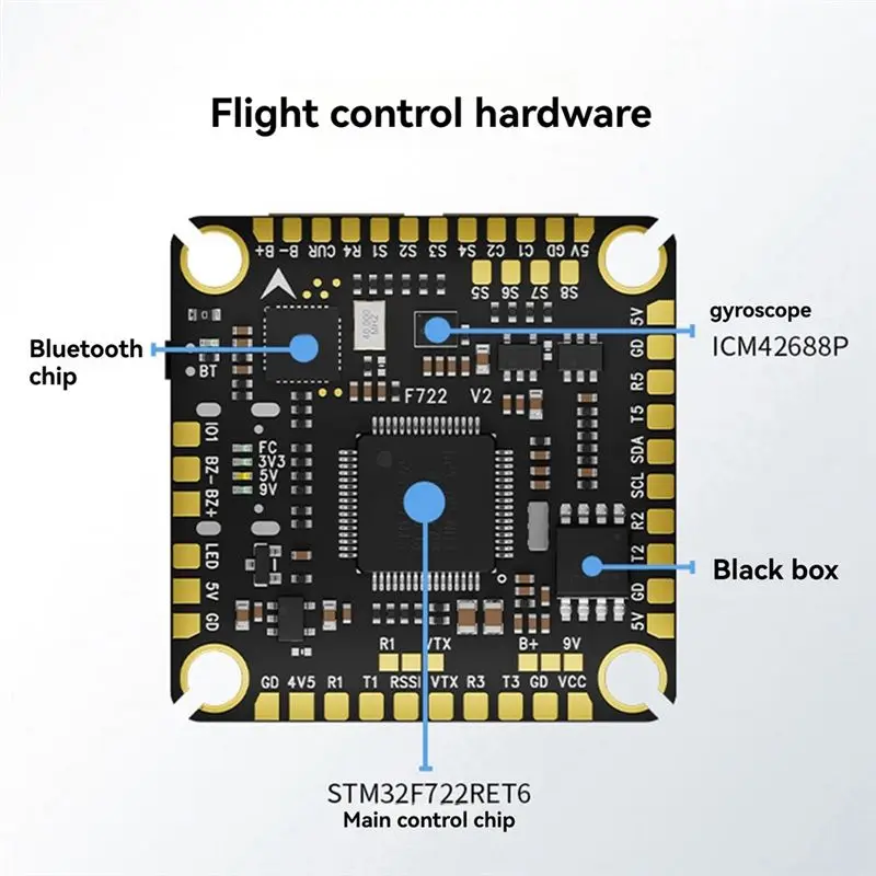 AS96-F780 V2 FC&ESC FPV Stack F722 V2 Flight Controller 80A AM32 ESC 8S Model Aircraft Crossing Machine FPV