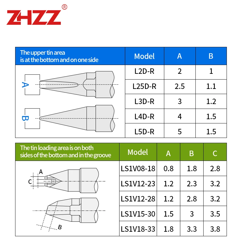 Паяльное жало UNIX LS2D-N LS3D-N L2PC-S L3PC-S L2D-R L3D-R L4D-R L4PC-S L6PC-S L7PC-S для автоматической паяльной машины UNIX
