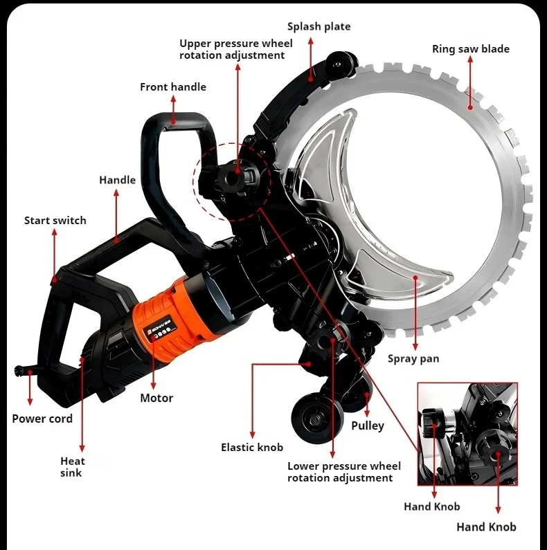 Original brand new！High Power 400mm Brushless Concrete Ring Saw Tank 6000w Hand Held Brick Wall Cutting Ring Saw