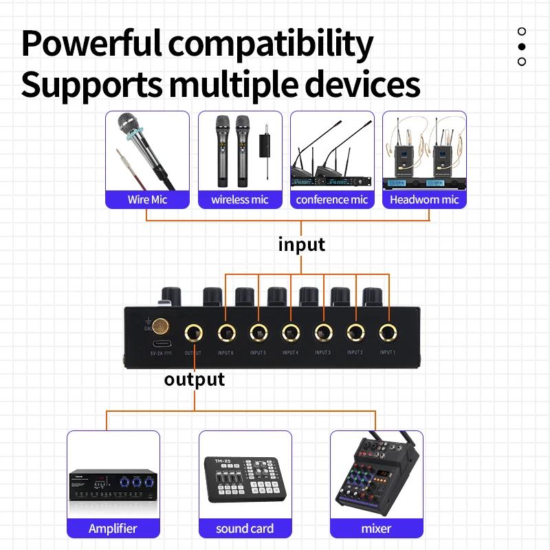 Channels Stereo Mixer Fuluode Mini Professional Sound Mixer Audio Mixer Portable Ultra Low-Noise Line Mixer for Recording Live N