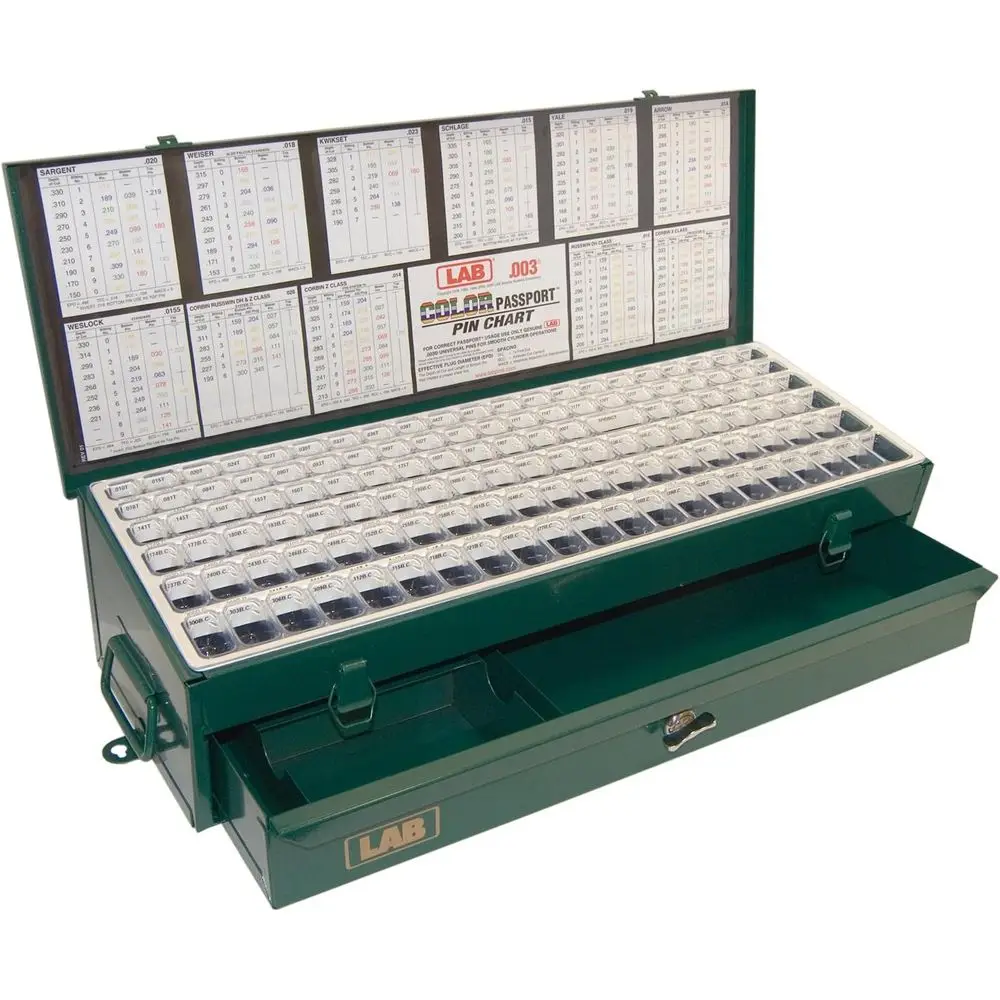 

Universal Rekeying Kit for Super Wedge Pro Electronic Locks