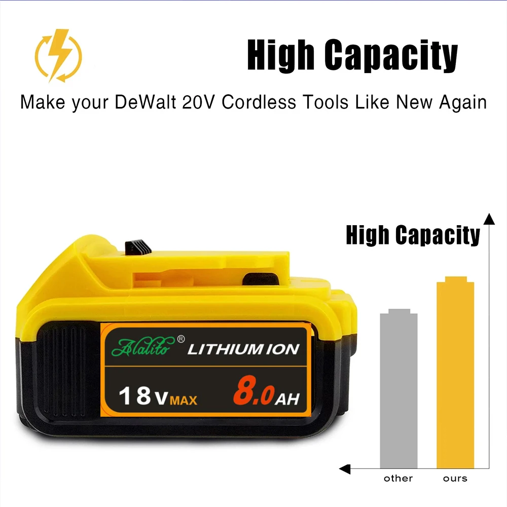 Sostituzione dell\'utensile elettrico della batteria al litio 18V 8Ah MAX per DeWalt DCB184 DCB181 DCB182 DCB200 20V 8A 10A 12A 18V 20V batteria al