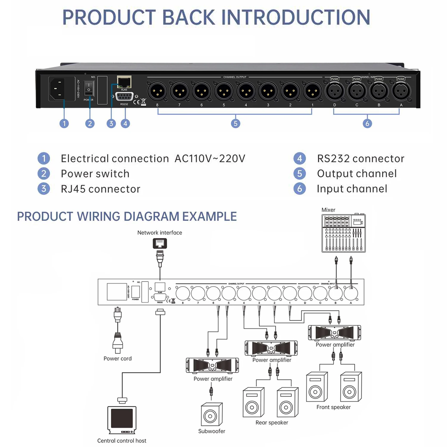 Drive Rack Dual Core DSP DP48 Professional Digital Audio Sound Processor 4In 8Out Pro Speaker Management System 32 Effect Backup