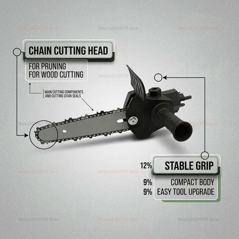 Chainsaw Drill Attachment Electric Drill to Saw Converter Head Portable Chainsaw Adapter Set for DIY Wood Cutting Renovation