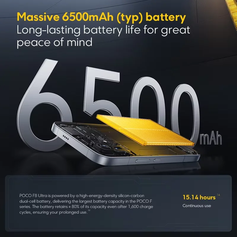 Teléfono Inteligente Poco F8 Ultra Versión Global, Teléfono Móvil Snapdragon ® 8 Elite Gen 5, Batería de 6500 mAh, Carga Rápida de 100 W, Pantalla de 6.9 Pulgadas y 120 Hz, NFC, 5G 5
