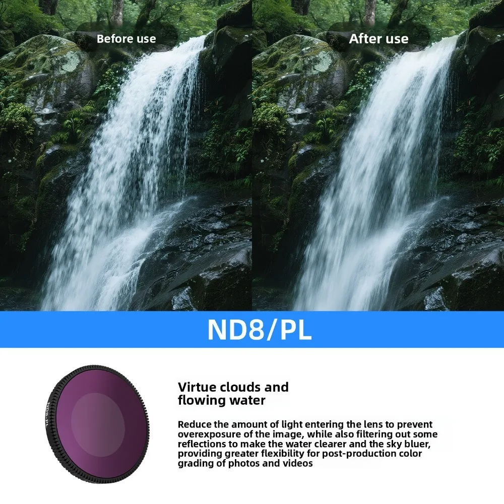 PL/UV/ND8 ND16 ND32…