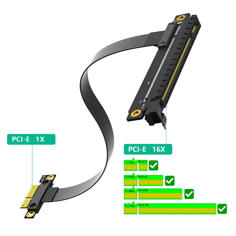 PCI 익스프레스 그래픽 카드용 암수 슬롯 어댑터, 익스텐션 케이블 라이저, PCIE GEN 3, 8Gb, PCI-E 1X ~ 16X, 25cm, 3.0 X1 ~ X16