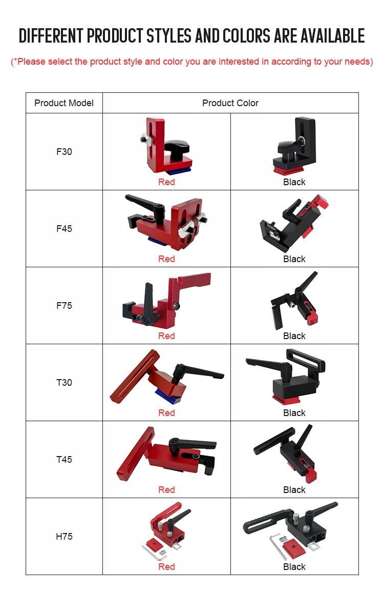 Tappo per scanalatura a T manuale Connettore per recinzione Scivolo per la lavorazione del legno per limitatore Strumenti per calibro scorrevole Binario per mitra con scanalatura a T per fermare il router