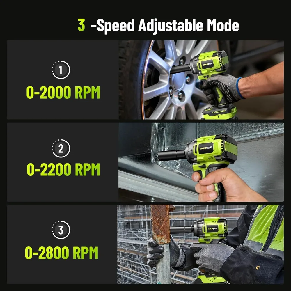 1/2 Zoll Akku-Schlagschrauber, 590 Fuß bürstenloser Motor, 2800 U/min hohes Drehmoment, 2 Batterien und Ladegerät im Lieferumfang enthalten