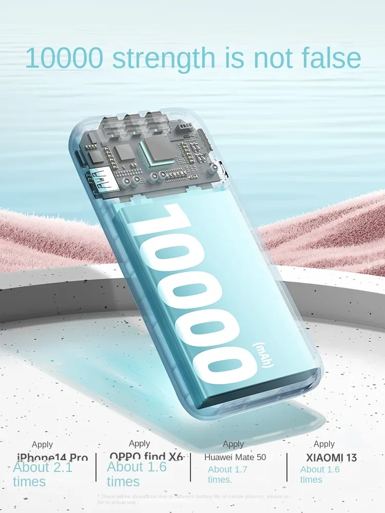 2.5W Power Bank 10000mAh Portable Charger PowerBank Fast Charging External Battery For iPhone16 15 14 Xiaomi poweer bank
