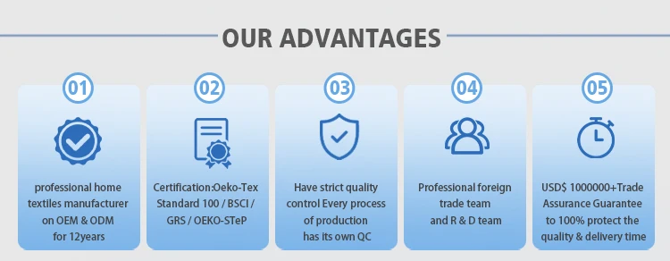 Weighted Blanket Twin Size Blue for Adults and Kids High Breathability Heavy Blanket Soft Material with Premium Glass Beads