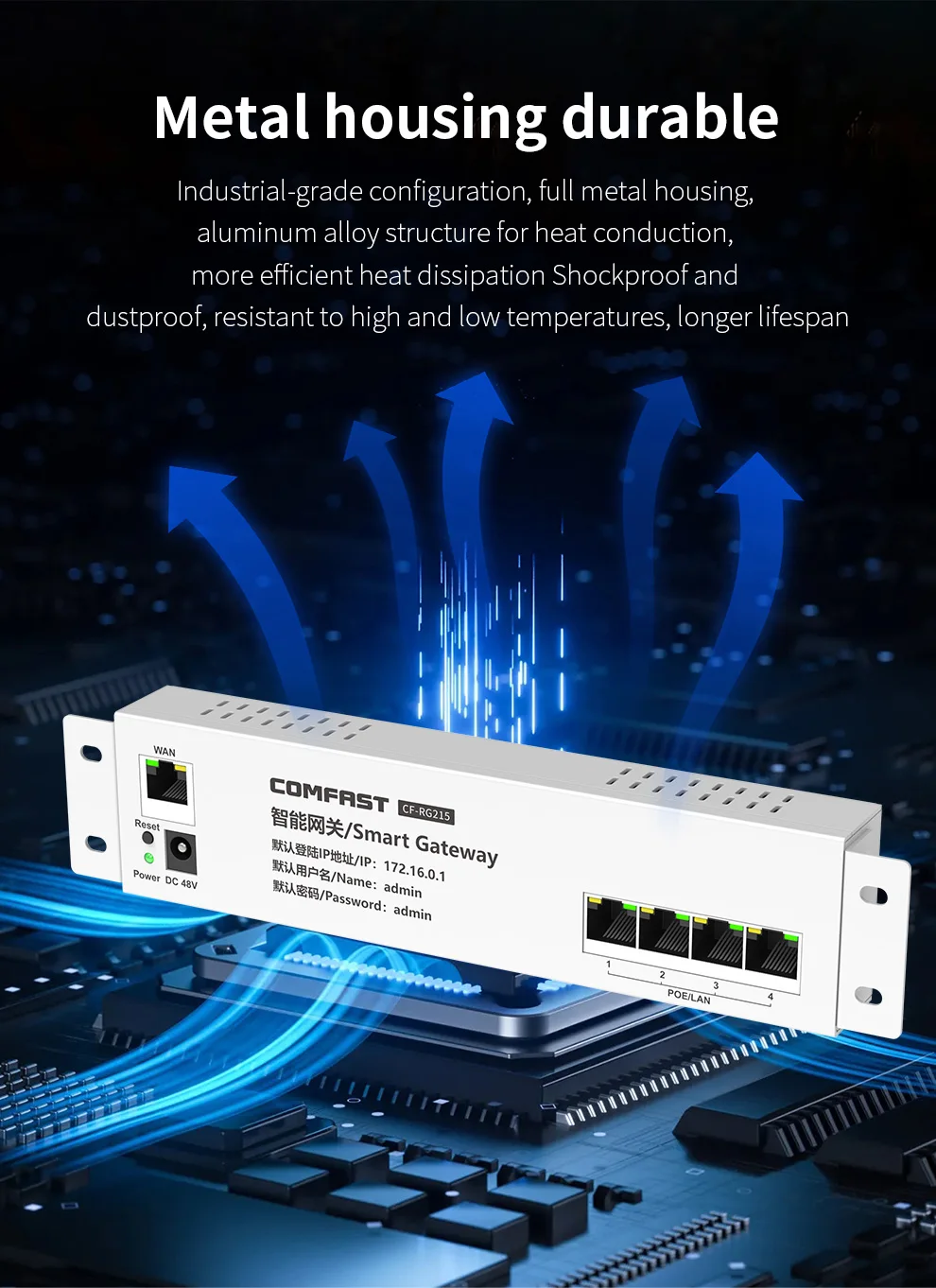 Comfast-Gigabit AC WiFi Load Balancing Routing, Núcleo de roteamento, Função Gateway Poe, Multi Wan, Roaming Wifi, Controlador Router, CF-RG215