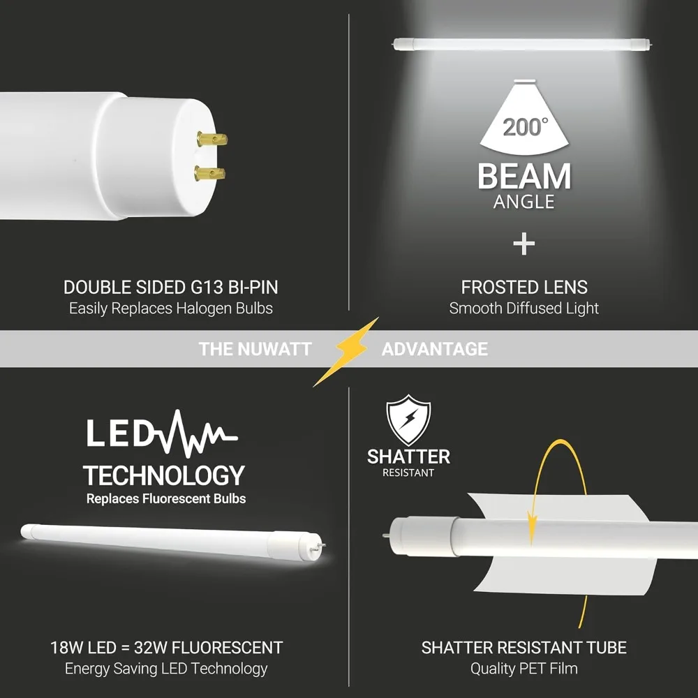 

30 Pack 4 FT LED T8 Tube Light, T10 T12 Hybrid Type A+B, 5000K Daylight, 18W, High Brightness 2200 Lumens