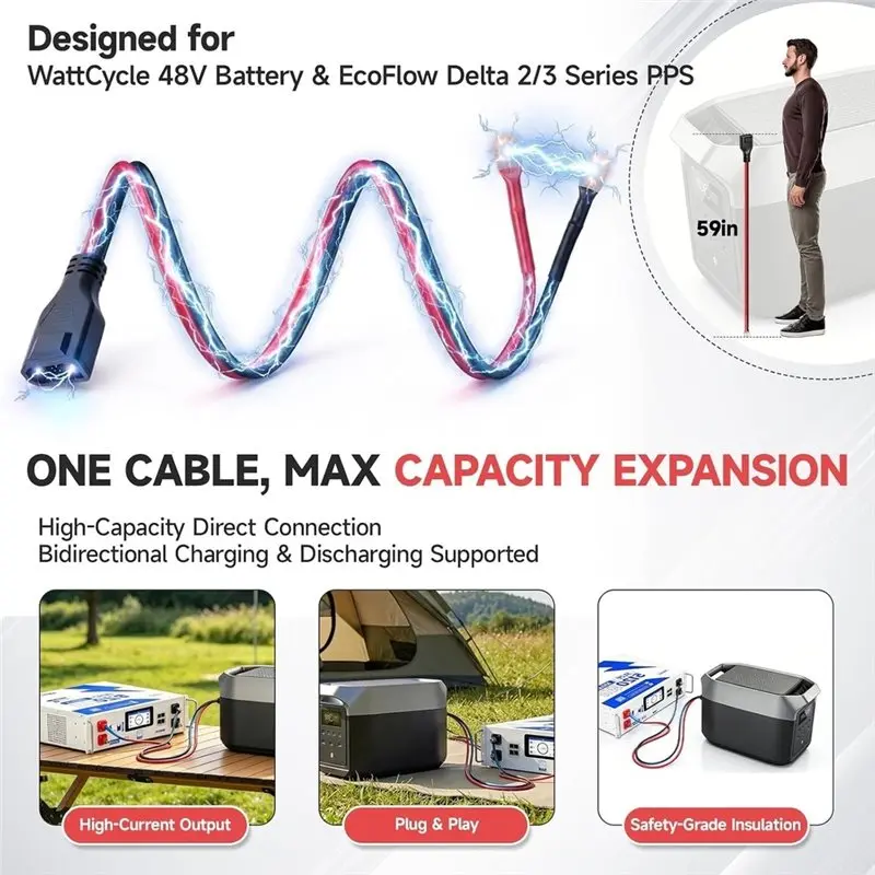 Extra Battery Cable 59In 50A Extension Cable For Ecoflow Delta 2-Y47A