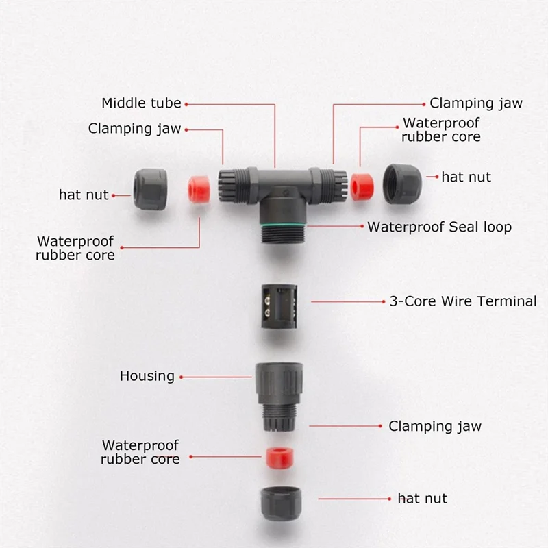 

ABGH-Industrial Outdoor Wire Middle Connector 3Pcs IP68 Waterproof 3 Way T Shape Electrical Cable Connector