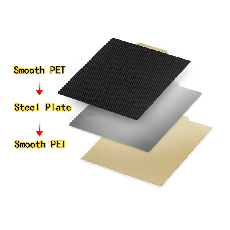 ENERGETIC QIDI X-Plus 3/4 двухсторонняя ПЭТ-углеродное волокно + гладкий лист пружинной стали PEI, магнитная рабочая пластина 280x280/310x310 мм