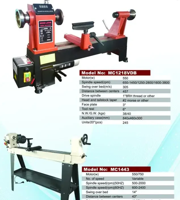 Wood Reverse Turning Lathe,variable Speed Benchtop Wood Lathe Max Length 980mm